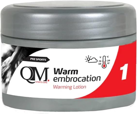 1 Warm Embrocation Warming Lotion, Clear