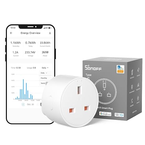SONOFF S60TPG WiFi Smart Plug with Energy Monitoring, Remote Control, Scheduling, Alexa/Google Home & IFTTT, 2.4 GHz, No Hub Required