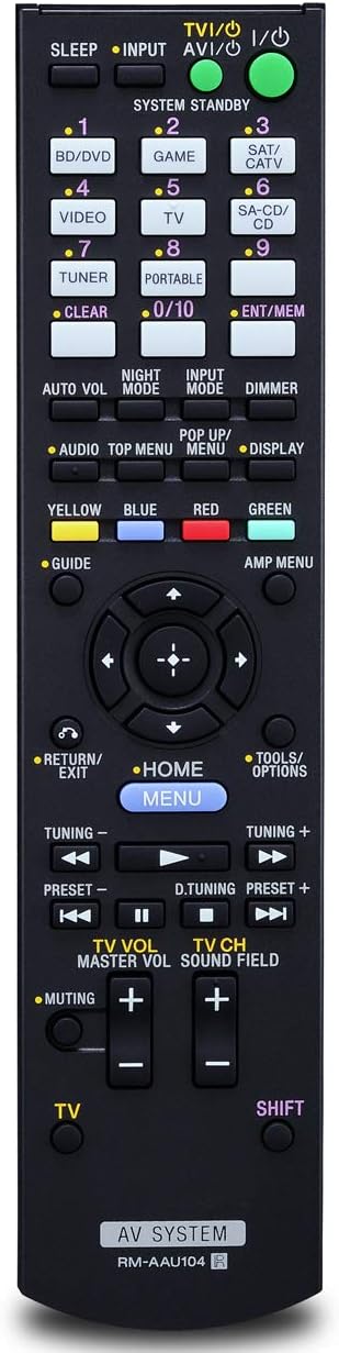 RM-AAU104 Remote Control Replacement