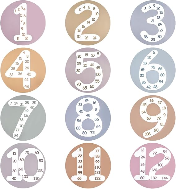 CODOHI Math Multiple Posters from 1 to 12, Boho Counting Numbers Times Table Chart, 12 Pcs Round Double Sided Skip Counting Numbers Flash Cards Poster for Wall Classroom Home Leaning 10"x10"