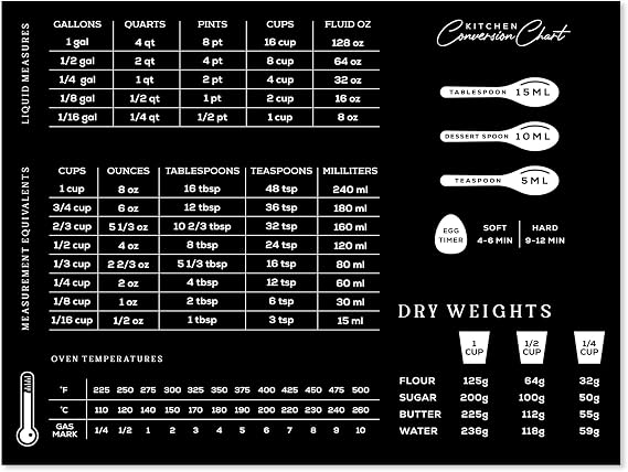Magnetic Kitchen Conversion Chart | 8.5" x 11" Fridge Magnet for Measuring Liquid Temperature Weight | Imperial Metric & Standard Measurements | Cooking Baking Recipe Accessories for Cooks and Chefs