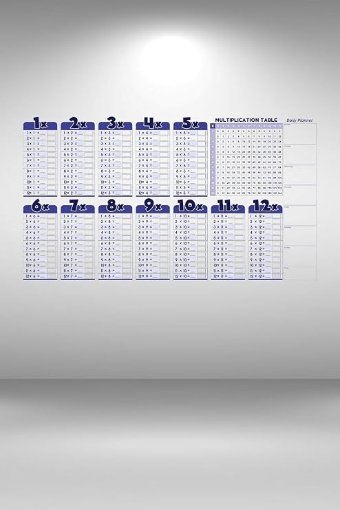 Buffer Statik Akıllı Kağıt Ingilizce Çarpım Tablosu 100x56 Cm(1 Adet Silgili Kalemli)