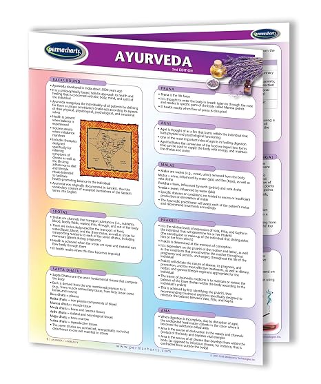 Ayurveda Guide - Holistic Medicine Quick Reference Guide by Permacharts