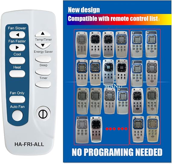 Replacement for Frigidaire Air Conditioner Remote Control Listed in The Picture (B)