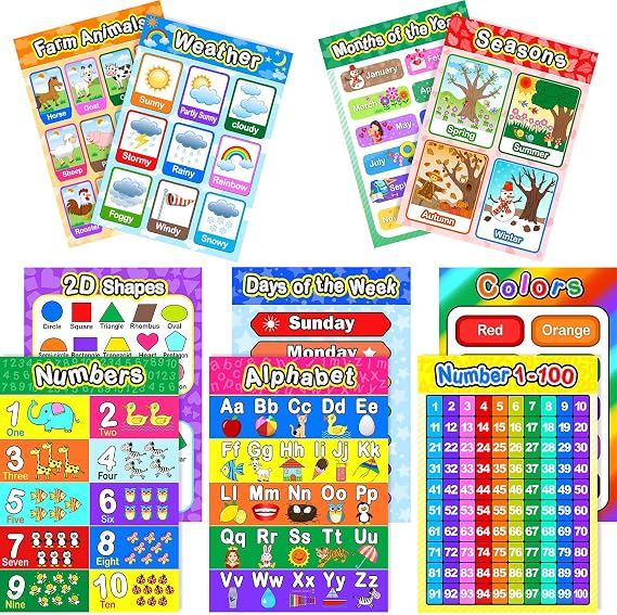 Laminated Preschool Posters for Toddlers, ABC Numbers, 16x11 in, 10 Pcs