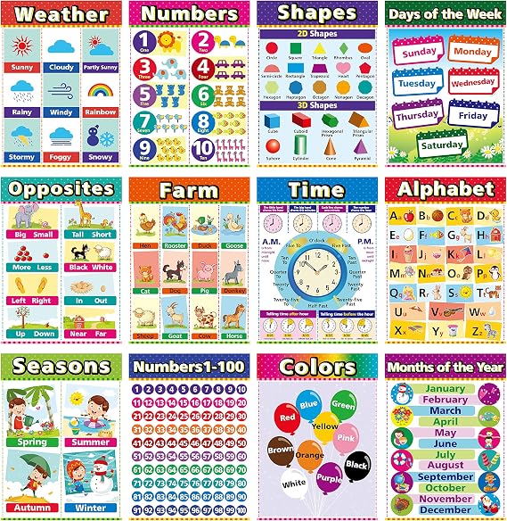 Educational Posters for Kindergarten, Preschool Learning Posters, Laminated Learning Charts for Toddlers, Elementary Posters for Classroom, School Supplies Includes Numbers, Time 12 Pack A
